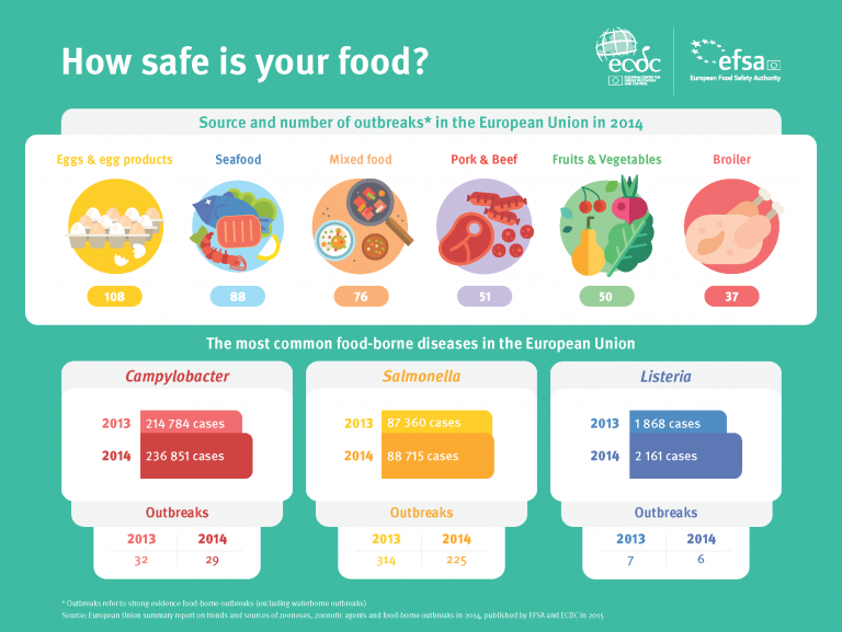 Antibiotics Without A Prescription AntibioticStore Online